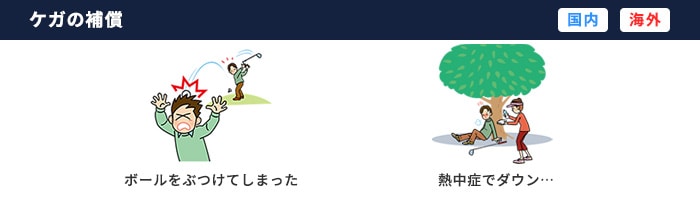 保険補償内容1